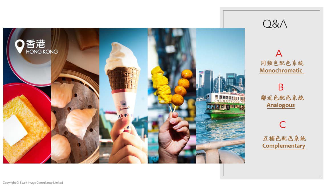 Spark Image Online Training for Hello Hong Kong